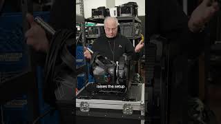 Introducing the STORM Cine Kits! #aputurelights #cinematography #filmmaking