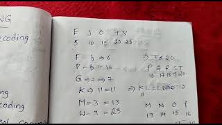 what is coding and decoding and types// explain of letter coding memory qutoes