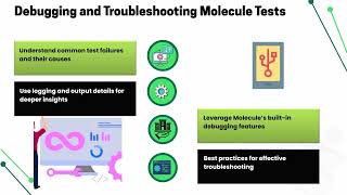 Molecule Ansible Tutorial | Ansible Training Guide | Molecule Tutorial Explained
