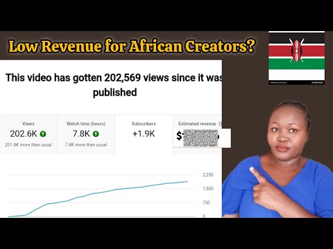 Why YouTube Pays African Creators So LITTLE (What you can Do About it)