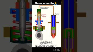 Diesel Engine Injectorll#engine #shorts #viralvideo #automobile #engineeringwork #mechanical #video