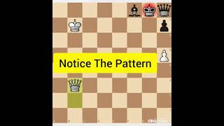 Learn Chess - Notice The Pattern 😇 #chess #chessanalysis #learnchess #chesspuzzleseries #checkmate