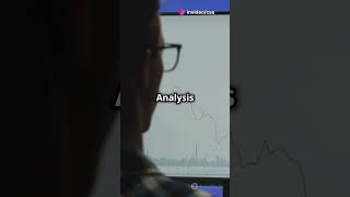 What is Time Series Analysis