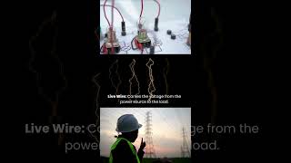 What is Single-Phase Power?  Basics Explained in Simple Terms #electrical