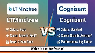LTI Mindtree vs Cognizant | Which is Best for Freshers 2025? | Salary, Career Growth,Full Comparison