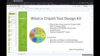 OCP Server - Open Chiplet Economy Workstream call (Jan 03, 2025)