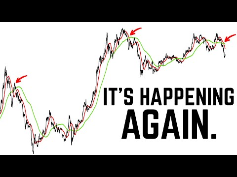 Ethereum Just Triggered a Death Cross... (THIS Happens Next)