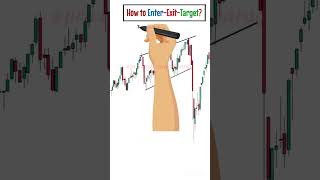 Stock Market Crash | Chart Pattern | #stockmarket #daytrader #shorts