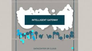 Intelligent gateway for the Internet of Things (IoT)