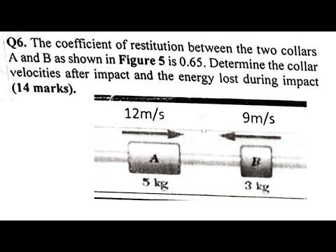 Principle of Conservation of Linear Momentum and Co-efficient of Restitution, Solved Example 1