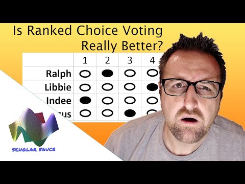 Why Ranked Choice Voting?