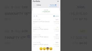 #optiontrading #lovetrading ❤️❤️💞💞