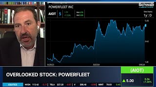 Overlooked Stock: AIOT