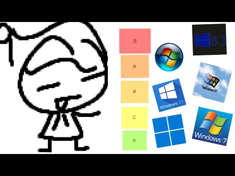 The Windows TierList