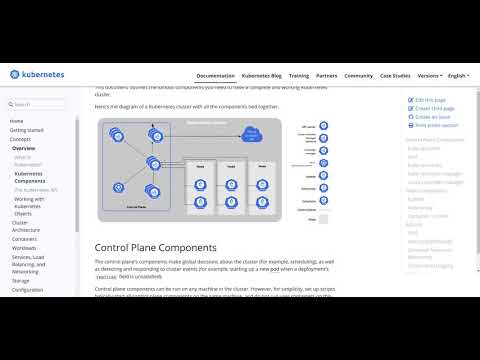 Kubernetes Components