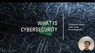What Is Cybersecurity? Explained Simply (Beginner-Friendly Guide)
