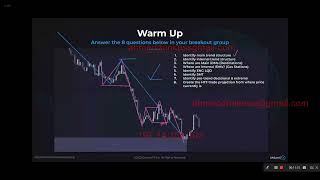 Day 3 Part 1 / ALGO Trading full course  #tradinghub #lit #algotrading #dreamsfx