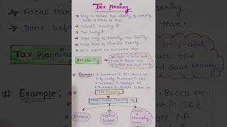 meaning of tax planning in easy language| #handwrittennotes #viral #trending #ytshorts #reels #pyq