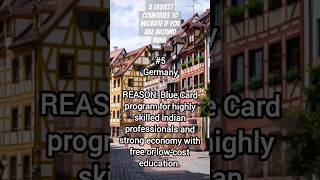 🌏5 Easiest Countries To Migrate If You Are Around India 🌍| Simplify Your Relocation Process! #shorts