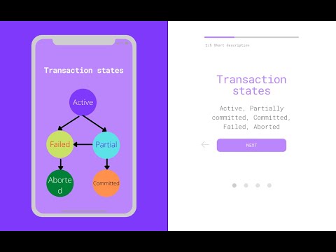 What are the transactions states in DBMS a transaction go through