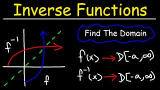 How To Find The Domain of an Inverse Function | Precalculus