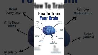 How to Train Your Brain 🧠 | 8 Habits for Mental Strength