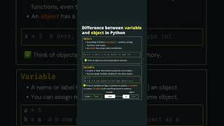 👉 Variable vs Object in Python | Python Basics Explained 🔥#python #sql #javascript #coding #viral