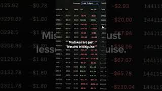 Mistakes are just lessons in disguise | TradeLocker