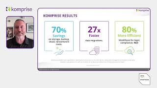 Unstructured Data Autonomy with Komprise Intelligent Data Management