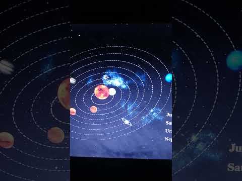 Power Point Solar System🌞✨🌎✨🌝 #solarsystem  #space  #animation  #viral #shorts