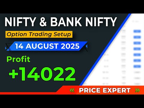 Live Intraday Trades | Real-Time Trading by Price Expert📈