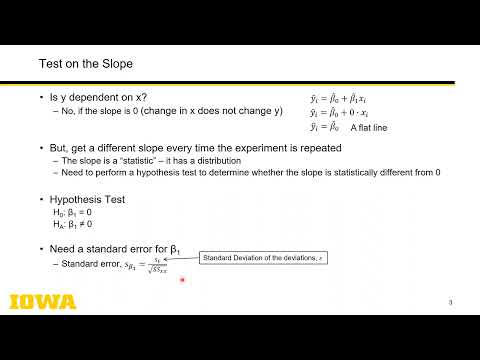 Statistics Module 5: Tests on the Slope and Intercept