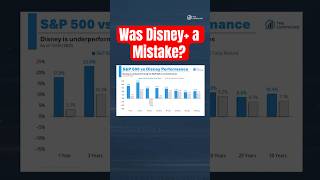 Was Disney+ a Mistake?