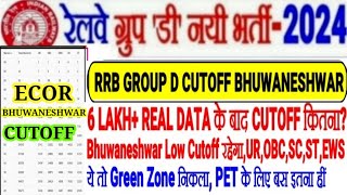 RRB GROUP D CUTOFF BHUWANESHWAR, यहाँ CUTOFF कम,GREEN ZONE निकला, इतने MARKS पर पक्का होगा