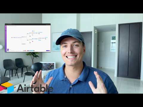 The one THING increase your agency profits DRAMATICALLY (SMMA, LGA & AAA)