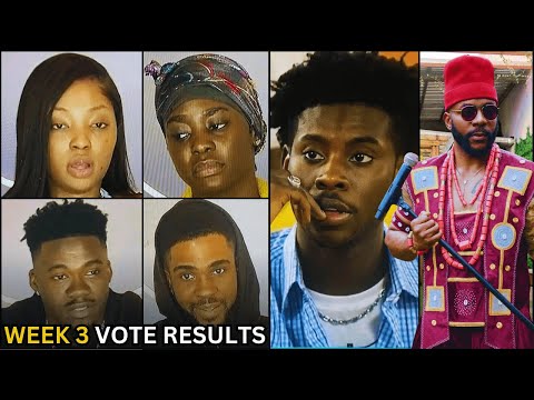 BBNaija 2025: Housemates Face Eviction | Week 3 Voting Results
