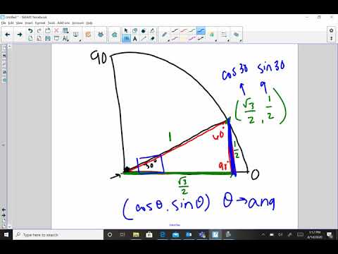 trig unit circle
