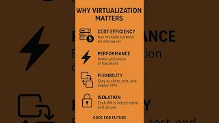 Why Virtualization in Cloud Computing  | Code for Future ☁️ #coderush #keepcoding #futurecode