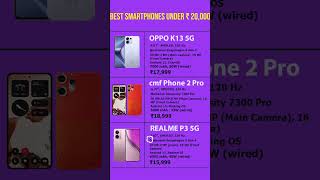Ultimate Budget Phone Battle - Best Under 20K Rupees  #smartphone #android #bestsmartphoneunder20000