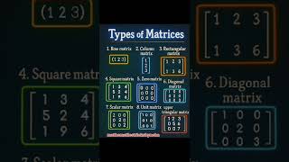 types of matrices , row,column, rectangular, square,zero,diagnol #mathematicstricksbyneha #matrix