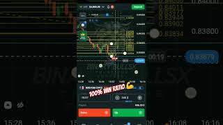 💯 win Ratio 💪 #shortvideo #trading #binarybroker #binaryagent #trader #stockmarket #binaryexpert