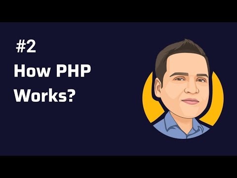 How PHP Works? - Complete Guide to show the working of PHP.