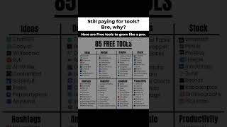 FREE APPS AND WEBSITES! #youtubeshorts #markethours #foryou #apps  #ytshorts #shortvideo