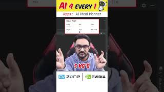 Creating an AI Meal Planner app | AI 4 every 1 Course  #cvzone #ai #ai4every1