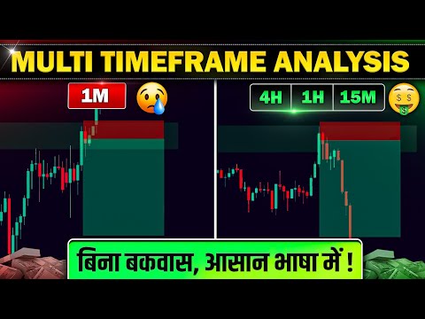 Ek Baar Samjho Har Baar Jeeto | Multi Time Frame Setup