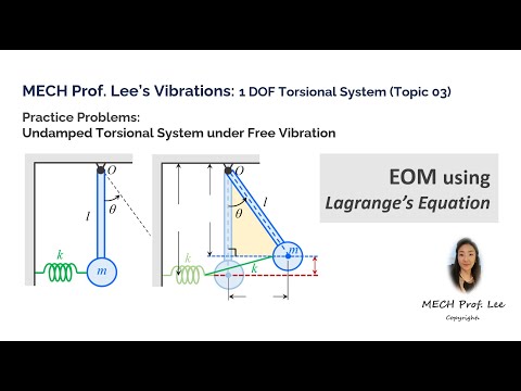 Vibrations: Torsional System | Tip Mass & Helical Spring–EOM & Linearization via Lagrange’s Equation
