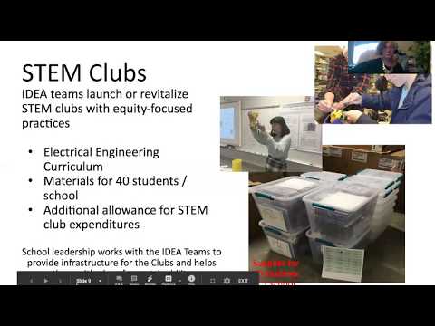 CISTEME365 Project Overview Webinar - May 2020