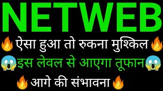NETWEB technologies share 🔥✅ | NETWEB technologies share latest news | NETWEB technologies