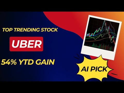 Uber (UBER) Stock Exploding 🚀 Is It Still a Buy?