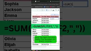 How to Sum Comma-Separated Values in Google Sheets!